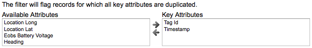The filter will flag records for which all key attributes are duplicated. A box on the left entitled Available Attributes and a box on the right entitled Key Attributes with attributes in the boxes and arrows between them to allow you to switch attributes from one to the other.